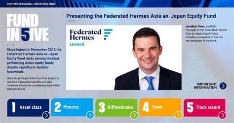 federated Hermes Asia ex